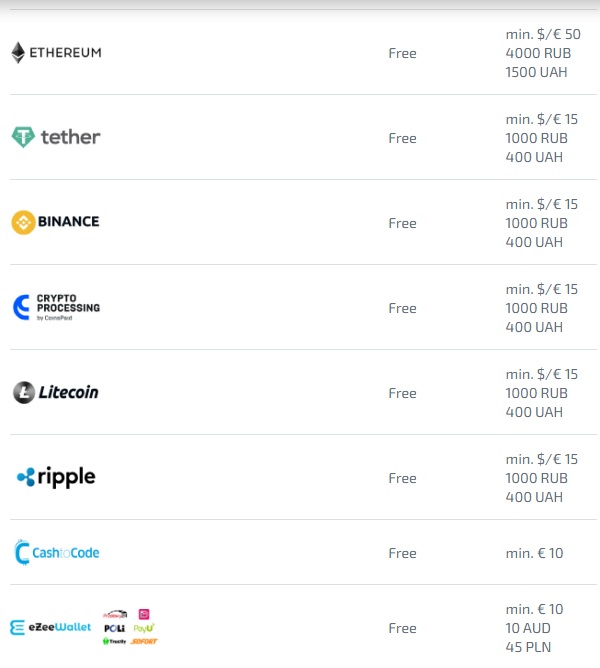 payments f1